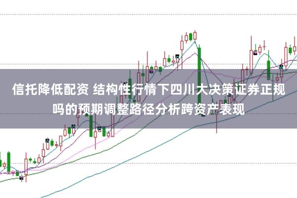 信托降低配资 结构性行情下四川大决策证券正规吗的预期调整路径分析跨资产表现