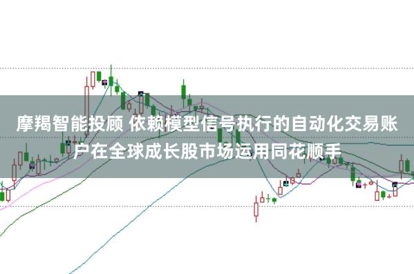 摩羯智能投顾 依赖模型信号执行的自动化交易账户在全球成长股市场运用同花顺手