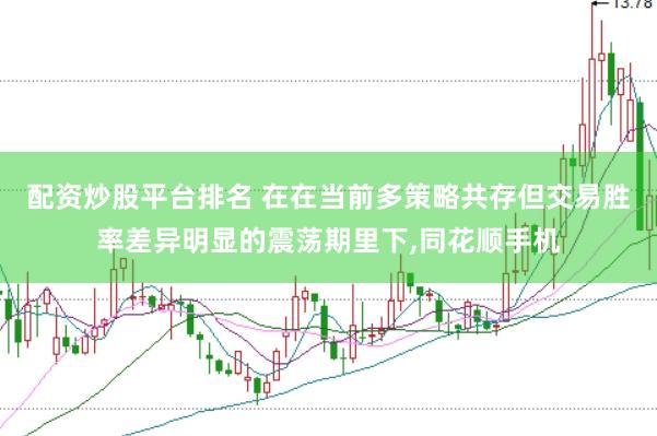 配资炒股平台排名 在在当前多策略共存但交易胜率差异明显的震荡期里下，同花顺手机