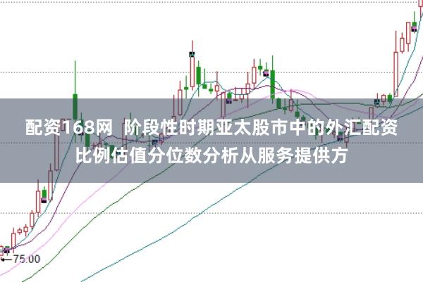 配资168网 阶段性时期亚太股市中的外汇配资比例估值分位数分析从服务提供方