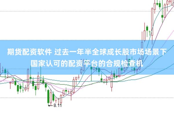 期货配资软件 过去一年半全球成长股市场场景下国家认可的配资平台的合规检查机