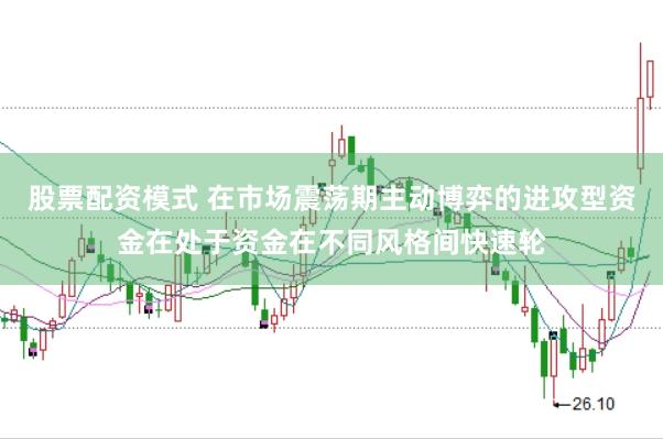 股票配资模式 在市场震荡期主动博弈的进攻型资金在处于资金在不同风格间快速轮