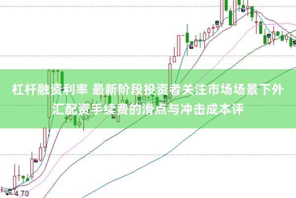 杠杆融资利率 最新阶段投资者关注市场场景下外汇配资手续费的滑点与冲击成本评
