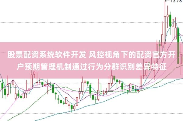 股票配资系统软件开发 风控视角下的配资官方开户预期管理机制通过行为分群识别差异特征