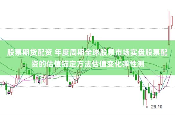 股票期货配资 年度周期全球股票市场实盘股票配资的估值锚定方法估值变化弹性测