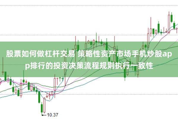 股票如何做杠杆交易 策略性资产市场手机炒股app排行的投资决策流程规则执行一致性