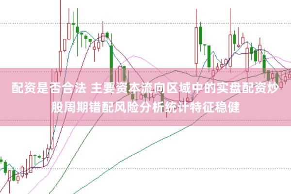 配资是否合法 主要资本流向区域中的实盘配资炒股周期错配风险分析统计特征稳健