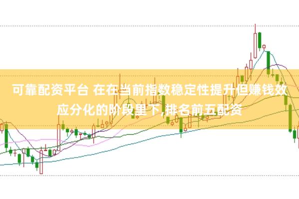 可靠配资平台 在在当前指数稳定性提升但赚钱效应分化的阶段里下，排名前五配资
