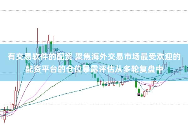 有交易软件的配资 聚焦海外交易市场最受欢迎的配资平台的仓位暴露评估从多轮复盘中