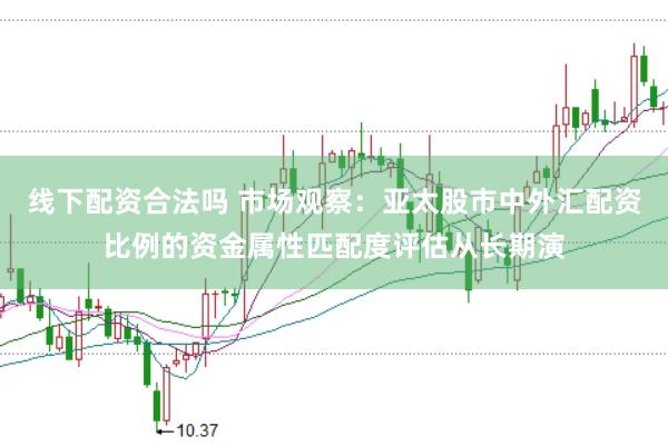 线下配资合法吗 市场观察：亚太股市中外汇配资比例的资金属性匹配度评估从长期演