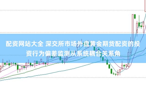 配资网站大全 深交所市场外盘黄金期货配资的投资行为偏差监测从系统耦合关系角
