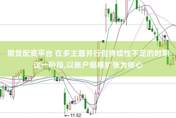 期货配资平台 在多主题并行但持续性不足的时期这一阶段，以账户规模扩张为核心