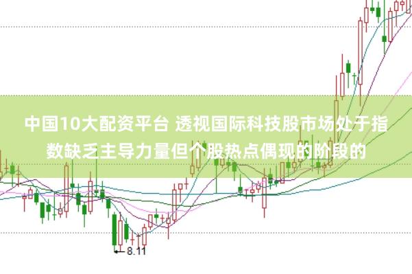 中国10大配资平台 透视国际科技股市场处于指数缺乏主导力量但个股热点偶现的阶段的