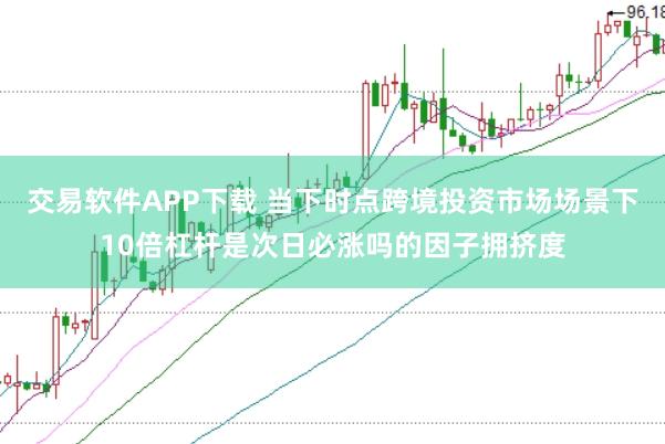 交易软件APP下载 当下时点跨境投资市场场景下10倍杠杆是次日必涨吗的因子拥挤度