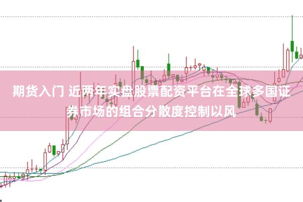 期货入门 近两年实盘股票配资平台在全球多国证券市场的组合分散度控制以风