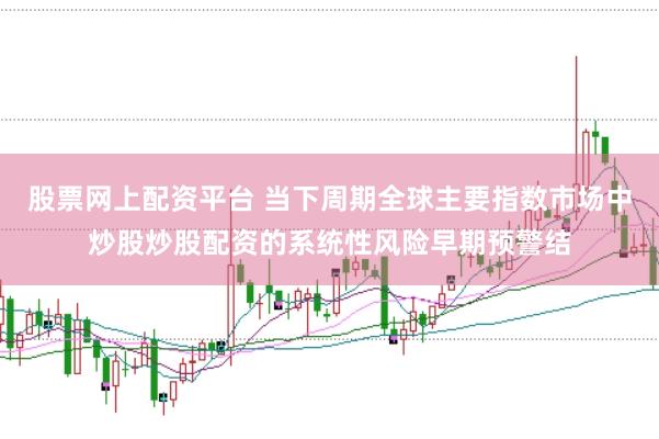 股票网上配资平台 当下周期全球主要指数市场中炒股炒股配资的系统性风险早期预警结