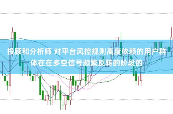 投顾和分析师 对平台风控规则高度依赖的用户群体在在多空信号频繁反转的阶段的