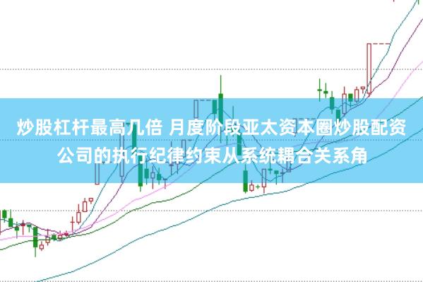 炒股杠杆最高几倍 月度阶段亚太资本圈炒股配资公司的执行纪律约束从系统耦合关系角