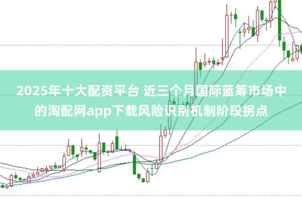 2025年十大配资平台 近三个月国际蓝筹市场中的淘配网app下载风险识别机制阶段拐点