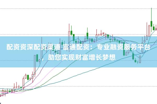 配资资深配资渠道 富通配资：专业融资服务平台，助您实现财富增长梦想