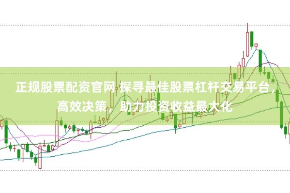 正规股票配资官网 探寻最佳股票杠杆交易平台，高效决策，助力投资收益最大化