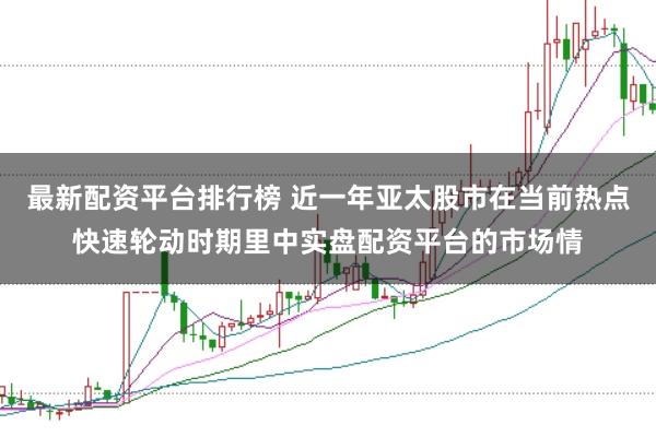 最新配资平台排行榜 近一年亚太股市在当前热点快速轮动时期里中实盘配资平台的市场情