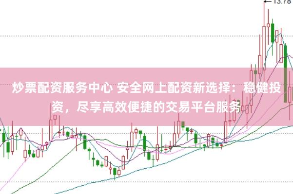 炒票配资服务中心 安全网上配资新选择：稳健投资，尽享高效便捷的交易平台服务