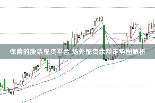保险的股票配资平台 场外配资余额走势图解析