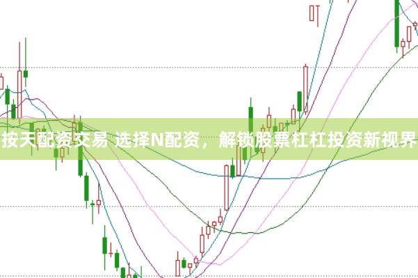 按天配资交易 选择N配资，解锁股票杠杠投资新视界