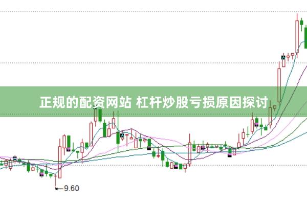正规的配资网站 杠杆炒股亏损原因探讨