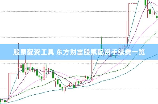 股票配资工具 东方财富股票配资手续费一览