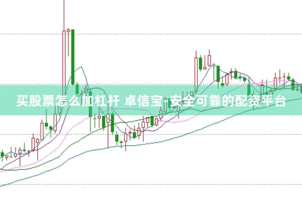买股票怎么加杠杆 卓信宝-安全可靠的配资平台