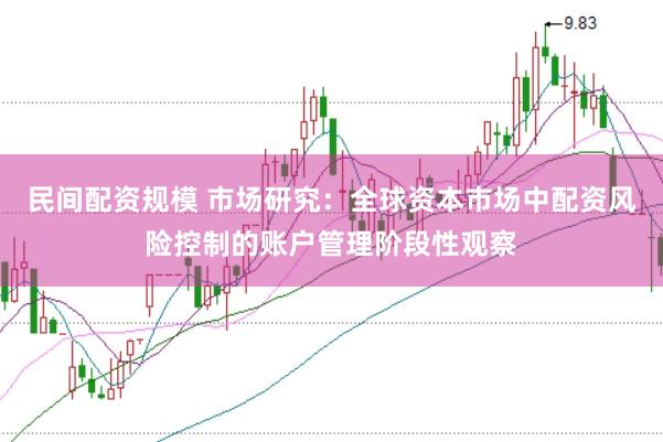 民间配资规模 市场研究：全球资本市场中配资风险控制的账户管理阶段性观察