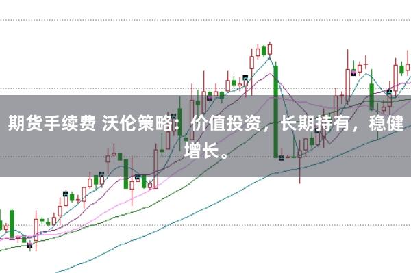 期货手续费 沃伦策略：价值投资，长期持有，稳健增长。