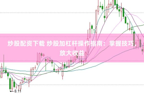 炒股配资下载 炒股加杠杆操作指南：掌握技巧，放大收益