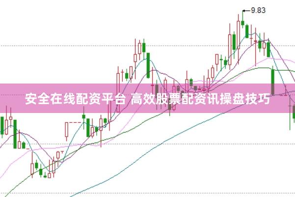 安全在线配资平台 高效股票配资讯操盘技巧