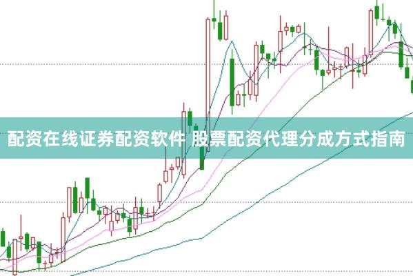 配资在线证券配资软件 股票配资代理分成方式指南