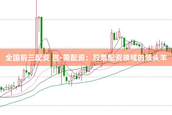 全国前三配资 岂-简配资：股票配资领域的领头羊