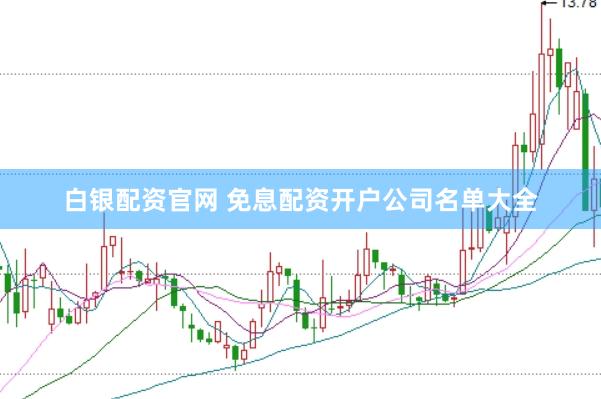 白银配资官网 免息配资开户公司名单大全
