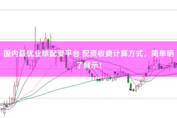 国内最优业绩配资平台 配资收费计算方式，简单明了展示！