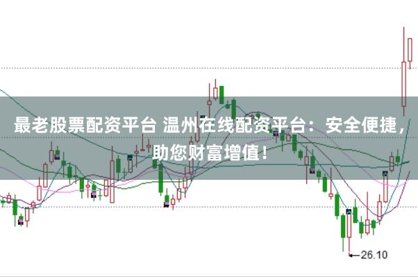 最老股票配资平台 温州在线配资平台：安全便捷，助您财富增值！